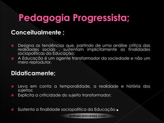 Conceitualmente ;
 Designa as tendências que, partindo de uma análise crítica das
realidades sociais , sustentam implicitamente as finalidades
sociopolíticas da Educação;
 A Educação é um agente transformador da sociedade e não um
mero reprodutor.
Didaticamente;
 Leva em conta a temporalidade, a realidade e história dos
sujeitos;
 Explicita a criticidade do sujeito transformador;
 Sustenta a finalidade sociopolítica da Educação.entreiconcursos.com
 