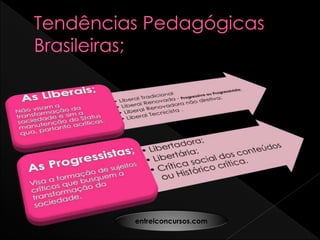 entreiconcursos.com
 