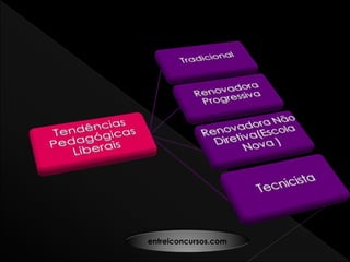 entreiconcursos.com
 