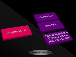 entreiconcursos.com
 