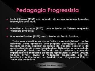  Louis Althusser (1968) com a teoria da escola enquanto Aparelho
Ideológico do Estado;
 Bourdieu e Passeron (1970) com a teoria do Sistema enquanto
Violência Simbólica;
 Baudelot e Establet (1971) com a teoria da Escola Dualista.
Todas elas classificadas como “crítico - reprodutivistas”, porém
nenhuma delas apresenta uma proposta pedagógica explicita,
buscam apenas, explicar as razões do fracasso escolar e da
marginalização da classe trabalhadora. Defendem a necessidade
de superação, tanto da “ilusão da escola redentora, como da
impotência e o imobilismo da escola reprodutora” (Saviani, 2003a).
Libâneo (1994), divide a Pedagogia Progressista em três
tendências: A Libertadora, a Libertária e a Progressista Crítico-
Social dos conteúdos.
entreiconcursos.com
 