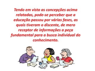 Tendo em vista as concepções acima 
relatadas, pode-se perceber que a 
educação passou por várias fases, as 
quais tiveram o discente, de mero 
receptor de informações a peça 
fundamental para a busca individual do 
conhecimento. 
 