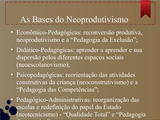 As Bases do Neoprodutivismo
●
Econômico-Pedagógicas: reconversão produtiva,
neoprodutivismo e a “Pedagogia da Exclusão”;
●
Didático-Pedagógicas: aprender a aprender e sua
dispersão pelos diferentes espaços sociais
(neoescolanovismo);
●
Psicopedagógicas: reorientação das atividades
construtivas da criança (neoconstrutivismo) e a
“Pedagogia das Competências”;
●
Pedagógico-Administrativas: reorganização das
escolas e redefinição do papel do Estado
(neotecnicismo) - “Qualidade Total” e “Pedagogia
 