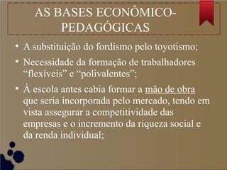 AS BASES ECONÔMICO-
PEDAGÓGICAS
●
A substituição do fordismo pelo toyotismo;
●
Necessidade da formação de trabalhadores
“flexíveis” e “polivalentes”;
●
À escola antes cabia formar a mão de obra
que seria incorporada pelo mercado, tendo em
vista assegurar a competitividade das
empresas e o incremento da riqueza social e
da renda individual;
 