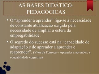 AS BASES DIDÁTICO-
PEDAGÓGICAS
●
O “aprender a aprender” liga-se à necessidade
de constante atualização exigida pela
necessidade de ampliar a esfera da
empregabilidade.
●
O segredo do sucesso está na “capacidade de
adaptação e de aprender a aprender e
reaprender”. (Vitor da Fonseca – Aprender a aprender: a
educabilidade cognitiva)
 