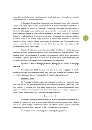 10
problemática econômica, social e política pode ser aprofundado com a orientação de intelectuais
comprometidos com os interesses populares.
A Pedagogia Progressista Crítico-Social dos Conteúdos, tendo sido fortalecida a
princípio na Europa e depois no Brasil, a partir da década de 80, foi considerada como sinônimo de
pedagogia dialética, no sentido da "dialógica". Firmando-se como teoria que busca captar o
movimento objetivo do processo histórico, uma vez que concebe o homem através do materialismo
histórico-marxista, trata-se de uma síntese superadora do que há de significado na Pedagogia
Tradicional e na Escola Nova, direcionando o ensino para a superação dos problemas cotidianos
da prática social e, ao mesmo tempo, buscando a emancipação intelectual do educando,
considerado um ser concreto, inserido num contexto de relações sociais. Da articulação entre a
escola e a assimilação dos conteúdos por parte deste aluno concreto é que resulta o saber
criticamente elaborado (Libâneo, 1990).
Essa tendência prioriza o domínio dos conteúdos científicos, os métodos de estudo,
habilidades e hábitos de raciocínio científico, como modo de formar a consciência crítica face à
realidade social, instrumentalizando o educando como sujeito da história, apto a transformar a
sociedade e a si próprio. Seu método de ensino parte da prática social, constituindo tanto o ponto
de partida como o ponto de chegada, porém, melhor elaborado teoricamente.
c) Fernando Becker: Pedagogia Diretiva, Pedagogia Não-Diretiva e Pedagogia
Relacional
Fernando Becker (2001) desenvolveu a ideia de modelos pedagógicos e modelos
epistemológicos para explicar os pressupostos pelos quais cada professor atua. Apresenta, então,
três modelos: Pedagogia Diretiva, Pedagogia Não-Diretiva e Pedagogia Relacional.
Pedagogia Diretiva
Na Pedagogia Diretiva o professor acredita que o conhecimento é transmitido para o
aluno. Este por sua vez, não tem nenhum saber, não o tinha no nascimento e não o tem a cada
novo conteúdo. O professor, com essa prática, fundamenta-se numa epistemologia pela qual o
sujeito é o elemento conhecedor, totalmente determinado pelo mundo do objeto ou pelos meios
físicos e sociais. Essa epistemologia é representada da seguinte forma:
S O
O professor representa esse mundo na sala de aula, entendendo que somente ele, o
professor, é o detentor do saber e pode produzir algum conhecimento novo ao aluno. Cabe ao
aluno ouvir, prestar atenção, permanecer quieto e em silêncio e repetir, quantas vezes forem
necessárias, escrevendo, lendo, até aderir ao que o professor deu como conteúdo.
Traduzindo o modelo epistemológico em modelo pedagógico temos:
 