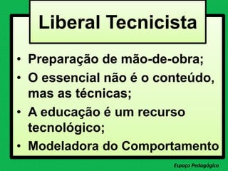 • Preparação de mão-de-obra;
• O essencial não é o conteúdo,
mas as técnicas;
• A educação é um recurso
tecnológico;
• Modeladora do Comportamento
Espaço Pedagógico
Liberal Tecnicista
 