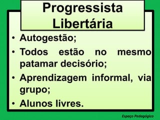 • Autogestão;
• Todos estão no mesmo
patamar decisório;
• Aprendizagem informal, via
grupo;
• Alunos livres.
Espaço Pedagógico
Progressista
Libertária
 