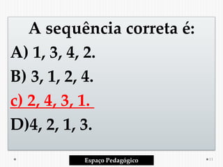 A sequência correta é:
A) 1, 3, 4, 2.
B) 3, 1, 2, 4.
c) 2, 4, 3, 1.
D)4, 2, 1, 3.
Espaço Pedagógico 11
 