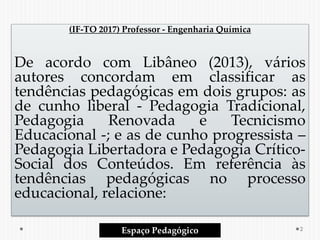 (IF-TO 2017) Professor - Engenharia Química
De acordo com Libâneo (2013), vários
autores concordam em classificar as
tendências pedagógicas em dois grupos: as
de cunho liberal - Pedagogia Tradicional,
Pedagogia Renovada e Tecnicismo
Educacional -; e as de cunho progressista –
Pedagogia Libertadora e Pedagogia Crítico-
Social dos Conteúdos. Em referência às
tendências pedagógicas no processo
educacional, relacione:
Espaço Pedagógico 2
 