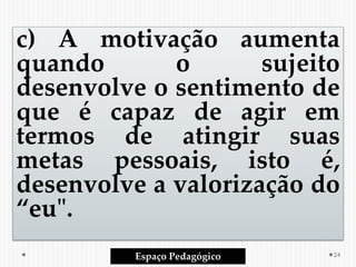 c) A motivação aumenta
quando o sujeito
desenvolve o sentimento de
que é capaz de agir em
termos de atingir suas
metas pessoais, isto é,
desenvolve a valorização do
“eu".
Espaço Pedagógico 24
 