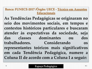 Banca: FUNECE-2017 /Órgão: UECE - Técnico em Assuntos
Educacionais
As Tendências Pedagógicas se originaram no
seio dos movimentos sociais, em tempos e
contextos históricos particulares e buscaram
atender às expectativas da sociedade, seja
das classes dominantes ou dos
trabalhadores. Considerando os
representantes teóricos mais significativos
em cada Tendência Pedagógica, numere a
Coluna II de acordo com a Coluna I a seguir:
Espaço Pedagógico 8
 