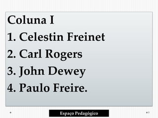 Coluna I
1. Celestin Freinet
2. Carl Rogers
3. John Dewey
4. Paulo Freire.
Espaço Pedagógico 9
 