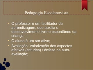 Pedagogia Escolanovista

• O professor é um facilitador da
  aprendizagem, que auxilia o
  desenvolvimento livre e espontâneo da
  criança;
• O aluno é um ser ativo;
• Avaliação: Valorização dos aspectos
  afetivos (atitudes) / ênfase na auto-
  avaliação;
 