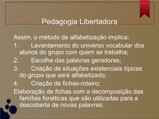 Pedagogia Libertadora

Assim, o método de alfabetização implica:
1.     Levantamento do universo vocabular dos
   alunos do grupo com quem se trabalha;
2.     Escolha das palavras geradoras;
3.     Criação de situações existenciais típicas
   do grupo que será alfabetizado;
4.     Criação de fichas-roteiro;
Elaboração de fichas com a decomposição das
   famílias fonéticas que são utilizadas para a
   descoberta de novas palavras;
 