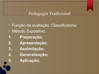 Pedagogia Tradicional

• Função da avaliação: Classificatória;
• Método Expositivo:
1.        Preparação;
2.        Apresentação;
3.        Assimilação;
4.        Generalização;
5.        Aplicação;
 