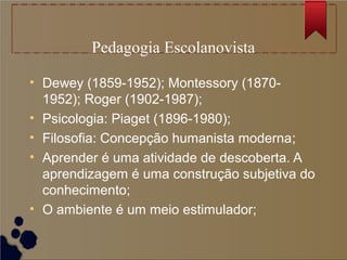 Pedagogia Escolanovista

• Dewey (1859-1952); Montessory (1870-
  1952); Roger (1902-1987);
• Psicologia: Piaget (1896-1980);
• Filosofia: Concepção humanista moderna;
• Aprender é uma atividade de descoberta. A
  aprendizagem é uma construção subjetiva do
  conhecimento;
• O ambiente é um meio estimulador;
 