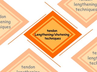 ten
lengt
tech
tendon
lengthening
techniques
tendon
don
hening
niques
tendon
Lengthening/shotening
techniques
 