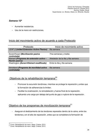 Clínica de Fracturas y Ortopedia
Práctica clínica III. Octubre 2013
Alumna: Kreiker, Noralí
Supervisoras: Lic. Álvarez, Diana; Lic. Miranda, Claudia

Semana 12ª
- Aumentar resistencia.
- Uso de la mano sin restricciones.

Inicio del movimiento activo de acuerdo a cada Protocolo
Protocolo

Inicio de movimiento activo

LEAF ( Limited Extension Active Flexion)

6ta semana

Duran/Huser (Movilización pasiva
controlada)
Kleinert (Programa de extensión activa –
flexión pasiva)
Washington (Duran+Kleinert modificado)

7ma semanas y media

Strickland (Programa de movilidad activa
controlada)

6ta semana

Alrededor de la 4ta y 6ta semana
Entre la 4ta y 5ta semana

Objetivos de la rehabilitación temprana20
-

Promover la excursión tendinosa, mientras se protege la reparación y antes que
la formación de adherencias la limiten.

-

Facilitar la cicatrización, la remodelación y fuerza final de la reparación,
aplicando una carga por debajo del punto de gap o ruptura de la reparación.

Objetivo de los programas de movilización temprana21
-

Asegurar el deslizamiento de los tendones reparados dentro de la vaina, entre los
tendones y en el sitio de reparación, antes que se completara la formación de

20
21

Curso: Rehabilitación de mano. Alegri, Cristina. 2013.
Curso: Rehabilitación de mano. Alegri, Cristina. 2013.

28

 