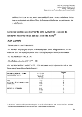 Clínica de Fracturas y Ortopedia
Práctica clínica III. Octubre 2013
Alumna: Kreiker, Noralí
Supervisoras: Lic. Álvarez, Diana; Lic. Miranda, Claudia

debilidad funcional, sin una lesión nerviosa identificable. Los signos incluyen rigidez,
edema, osteopenia, cambios tróficos de fanéreos, dificultad en la manipulación fina
y artrofibrosis.

Métodos utilizados comúnmente para evaluar las lesiones de
tendones flexores en las zonas I y II de la mano23
Buck-Gramcko
Toma en cuenta cuatro parámetros:
- La distancia del pulpejo al pliegue palmar compuesto (DPP). Pliegue formado por una
línea que pasa por el pliegue palmar distal cubital y el pliegue palmar proximal radial.
- La movilidad activa total, T.A.M.
- El déficit de extensión MCF + IFP + IFD.
- La suma de las flexiones MCF + IFP + IFD. Asignando un puntaje a cada medida, para
luego sumarlas y obtener la clasificación.
0-2.5/>200°
2.5-4/>180°
4-6/>150°
>6/< 150°

Puntaje
6
4
2
0

TAM
FLEXION COMPUESTA/EXTENSION
COMPUESTA

>160°
> 140º
>120°
<120°

6
4
2
0

DEFICIT DE EXTENSION

0°-30°
31°-50°
51°-70°
>70°

3
2
1
0

DISTANCIA PULPEJO – PALMA
FLEXION COMPUESTA

23

“Evaluación de los resultados de la rehabilitación en cirugía de tendones flexores de la mano en zona II en el Instituto
Traumatológico de Santiago entre los años 2004-2006”; Paulina Sáez, Consuelo Soto.

30

 