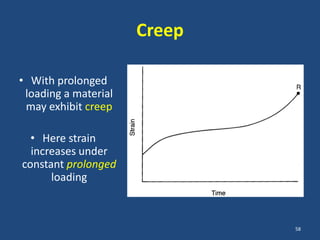 Creep

• With prolonged
 loading a material
 may exhibit creep

  • Here strain
  increases under
constant prolonged
      loading



                              58
 