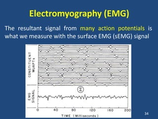 Electromyography (EMG)
The resultant signal from many action potentials is
what we measure with the surface EMG (sEMG) signal




                                                34
 