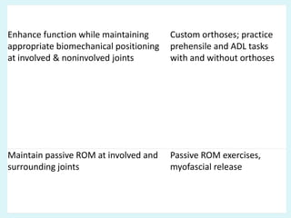 Enhance function while maintaining
appropriate biomechanical positioning
at involved & noninvolved joints
Custom orthoses; practice
prehensile and ADL tasks
with and without orthoses
Maintain passive ROM at involved and
surrounding joints
Passive ROM exercises,
myofascial release
 