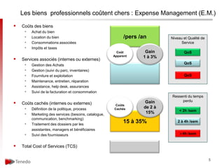 Les biens professionnels coûtent chers : Expense Management (E.M.)

   Coûts des biens
     • Achat du bien
     • Location du bien                                    /pers /an       Niveau et Qualité de
     • Consommations associées                                                   Service
     • Impôts et taxes
                                                       Coût        Gain           QoS
                                                     Apparent     1 à 3%
   Services associés (internes ou externes)
     • Gestion des Achats                                                         QoS
     • Gestion (suivi du parc, inventaires)
     • Fourniture et exploitation                                                 QoS
     • Maintenance, entretien, réparation
     • Assistance, help desk, assurances
     • Suivi de la facturation et consommation
                                                                           Ressenti du temps
                                                                                perdu
   Coûts cachés (internes ou externes)               Coûts
                                                                  Gain
     • Définition de la politique, process           Cachés       de 2 à
                                                                               < 2h /sem
     • Marketing des services (besoins, catalogue,                 15%
         communication, benchmarking)
     •   Traitement des dossiers par les
                                                          15 à 35%             2 à 4h /sem

         assistantes, managers et bénéficiaires
     •   Suivi des fournisseurs                                                 4h /sem


   Total Cost of Services (TCS)


                                                                                                  5
 