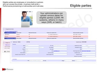 Eligible parties are employees or consultants or partners
who can access the private « business mall center »
Performance provisioning is multi-socities and multi-sites                       Eligible parties

                                                     Your administrators can
                                                     upload various datas for
                                                    eligible parties (LDAP, HR
                                                    systems, others) in many
                                                       ways (IHM, or batch)
 