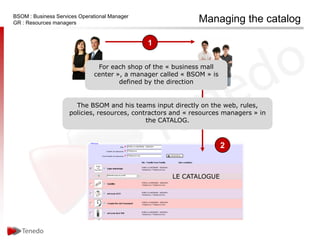 BSOM : Business Services Operational Manager
GR : Resources managers                                      Managing the catalog

                                               1

                               For each shop of the « business mall
                              center », a manager called « BSOM » is
                                      defined by the direction


                       The BSOM and his teams input directly on the web, rules,
                     policies, resources, contractors and « resources managers » in
                                              the CATALOG.



                                                                       2


                                                     LE CATALOGUE
 