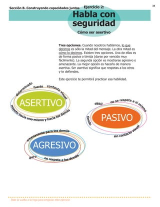 23
fuerte
det
erm
inado
ASERTIVO
AGRESIVO
Tres opciones. Cuando nosotros hablamos, lo que
decimos es sólo la mitad del mensaje. La otra mitad es
cómo lo decimos. Existen tres opciones. Una de ellas es
de forma pasiva o tímida (darse por vencido muy
fácilmente). La segunda opción es mostrarse agresivo o
amenazante. La mejor opción es hacerlo de manera
asertiva. Ser asertivo significa que respetas a los otros
y te defiendes.
Este ejercicio te permitirá practicar esa habilidad.
PASIVO
respe
to
hacia uno mismo y hacia los dem
ás
contacto
visual
débil
tímido
sin contacto visu
al
no se respeta a sí m
i
sm
o
duro
am
enazante para los demás
no respeta a los demás
Ejercicio 2:
Habla con
seguridad
Cómo ser asertivo
Dale la vuelta a la hoja para empezar este ejercicio
Sección B. Construyendo capacidades juntos
 