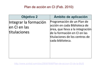Plan de acción en CI (Feb. 2010) http://www.scribd.com/doc/29087898/Plan-de-accion-CI-de-la-BUS Objetivo 2 Ámbito de aplicación Integrar la formación en CI en las titulaciones   Programación de un Plan de acción en cada Biblioteca de área, que lleva a la integración de la formación en CI en las titulaciones de los centros de cada biblioteca.   