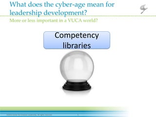 What does the cyber-age mean for
 leadership development?
 More or less important in a VUCA world?


                                                            Competency
                                                              libraries




2012 Center for Creative Leadership. All rights reserved.        5
 