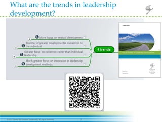 What are the trends in leadership
 development?




2012 Center for Creative Leadership. All rights reserved.   7
 