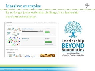 Massive: examples
 It’s no longer just a leadership challenge. It’s a leadership
 development challenge.




2012 Center for Creative Leadership. All rights reserved.   9
 