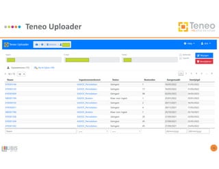 Teneo Uploader
11
 