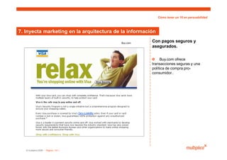 Tener10enpersuabilidad