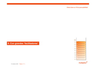 Tener10enpersuabilidad
