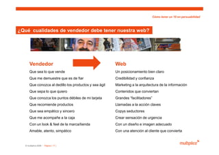 Tener10enpersuabilidad