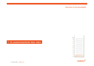 Tener10enpersuabilidad