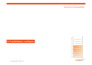 Tener10enpersuabilidad