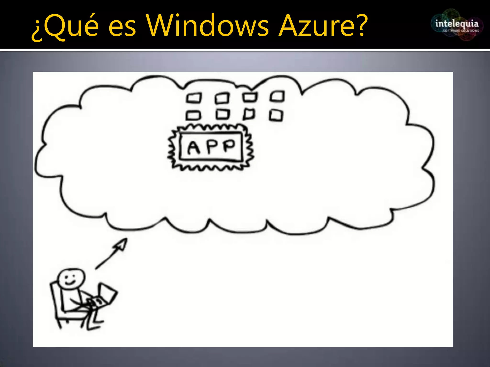 DNN en Windows Azure