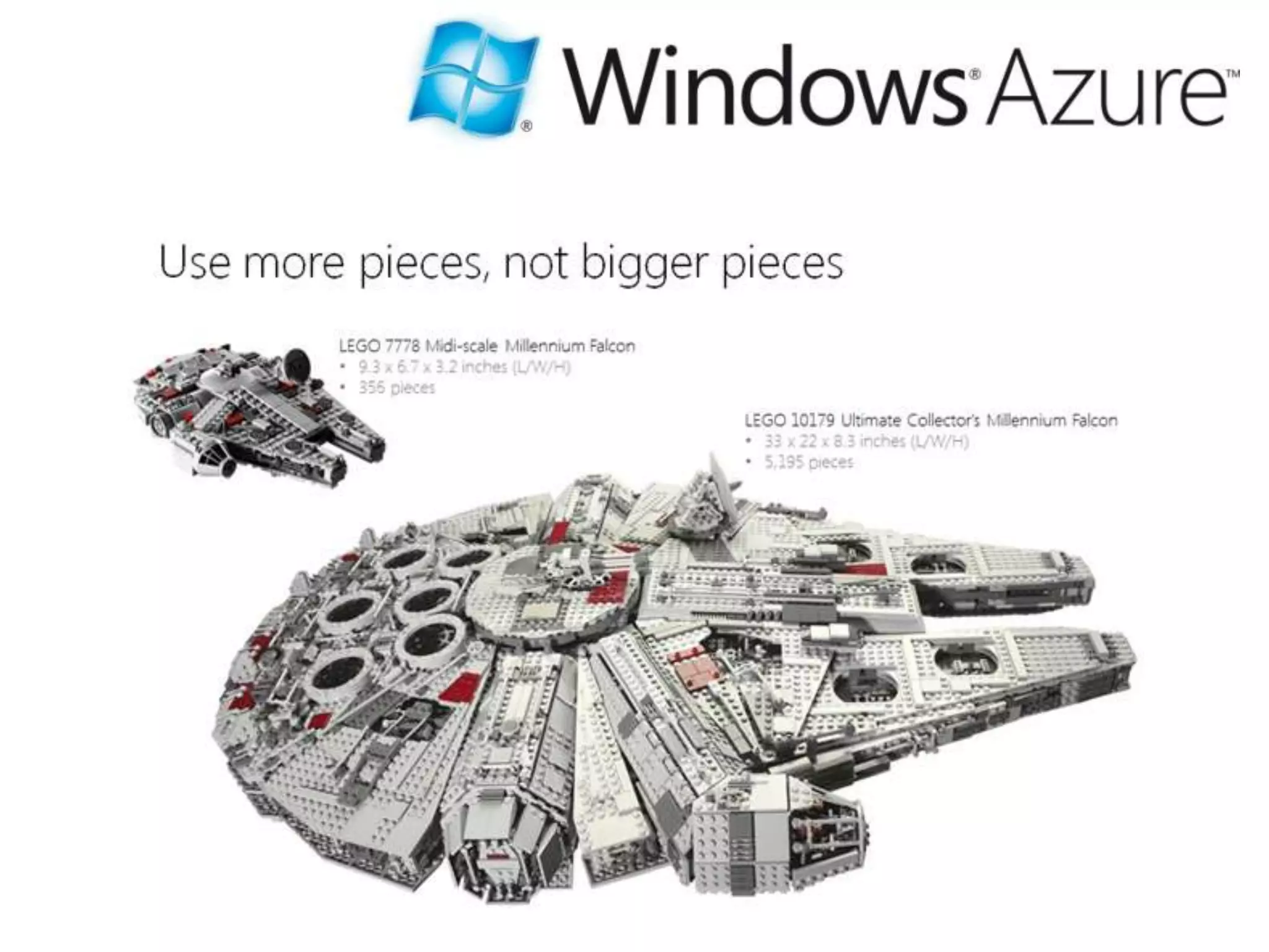 ¿Qué es Windows Azure?