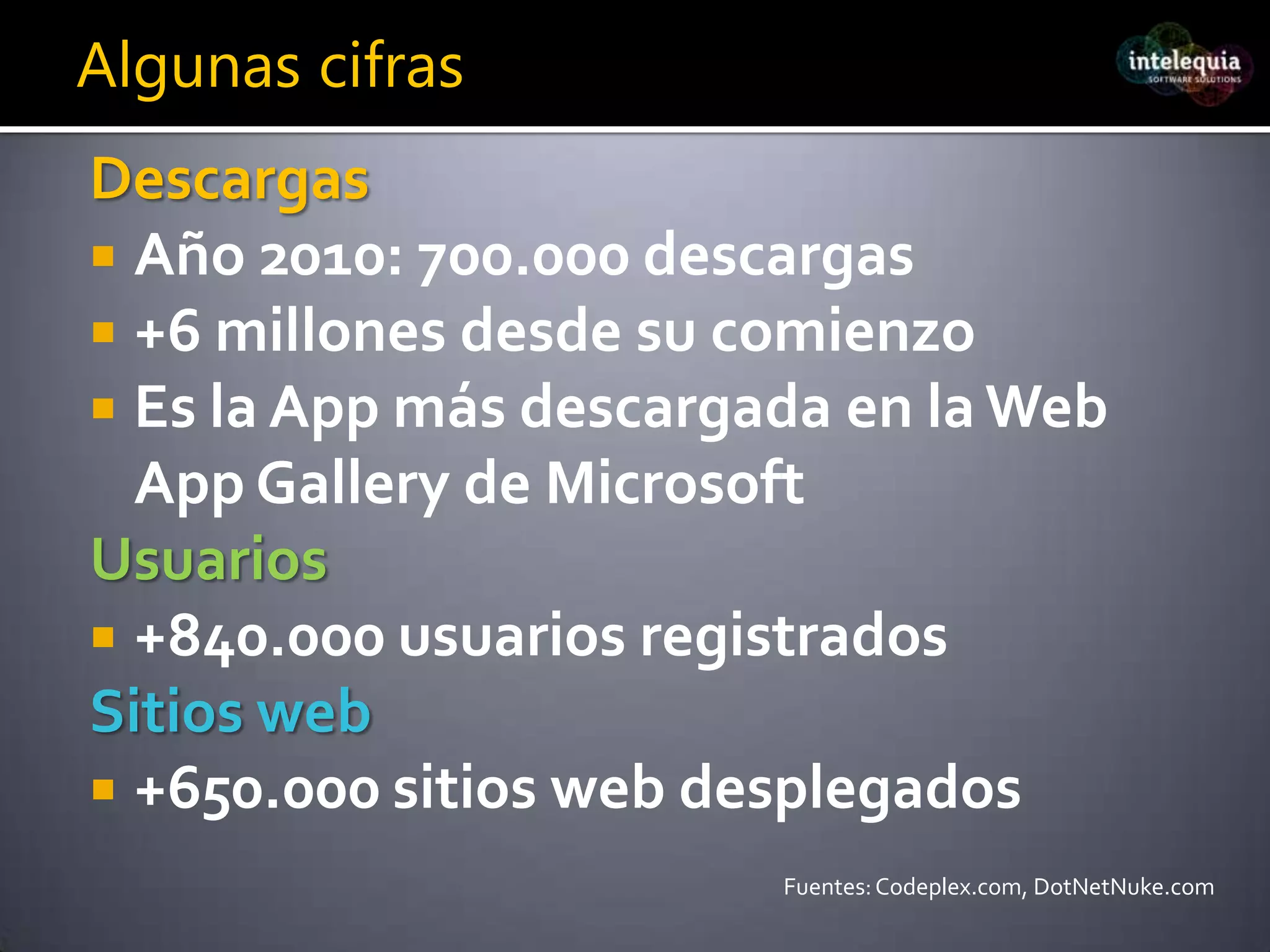Qué es Windows Azure