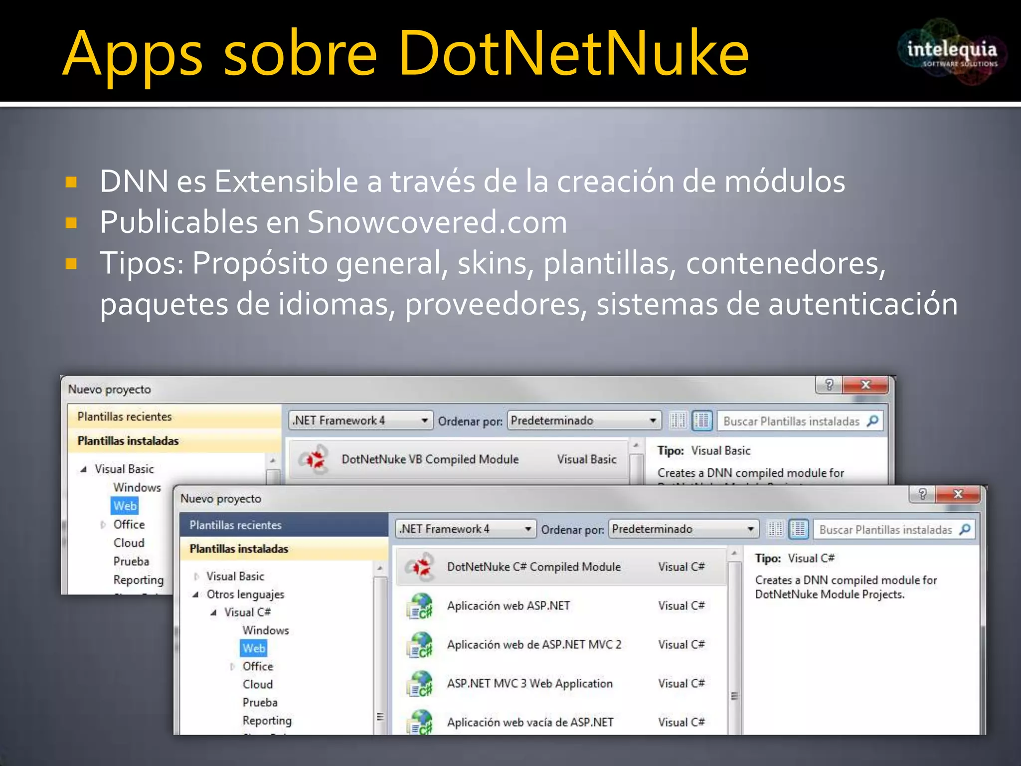 DNN en Windows Azure
