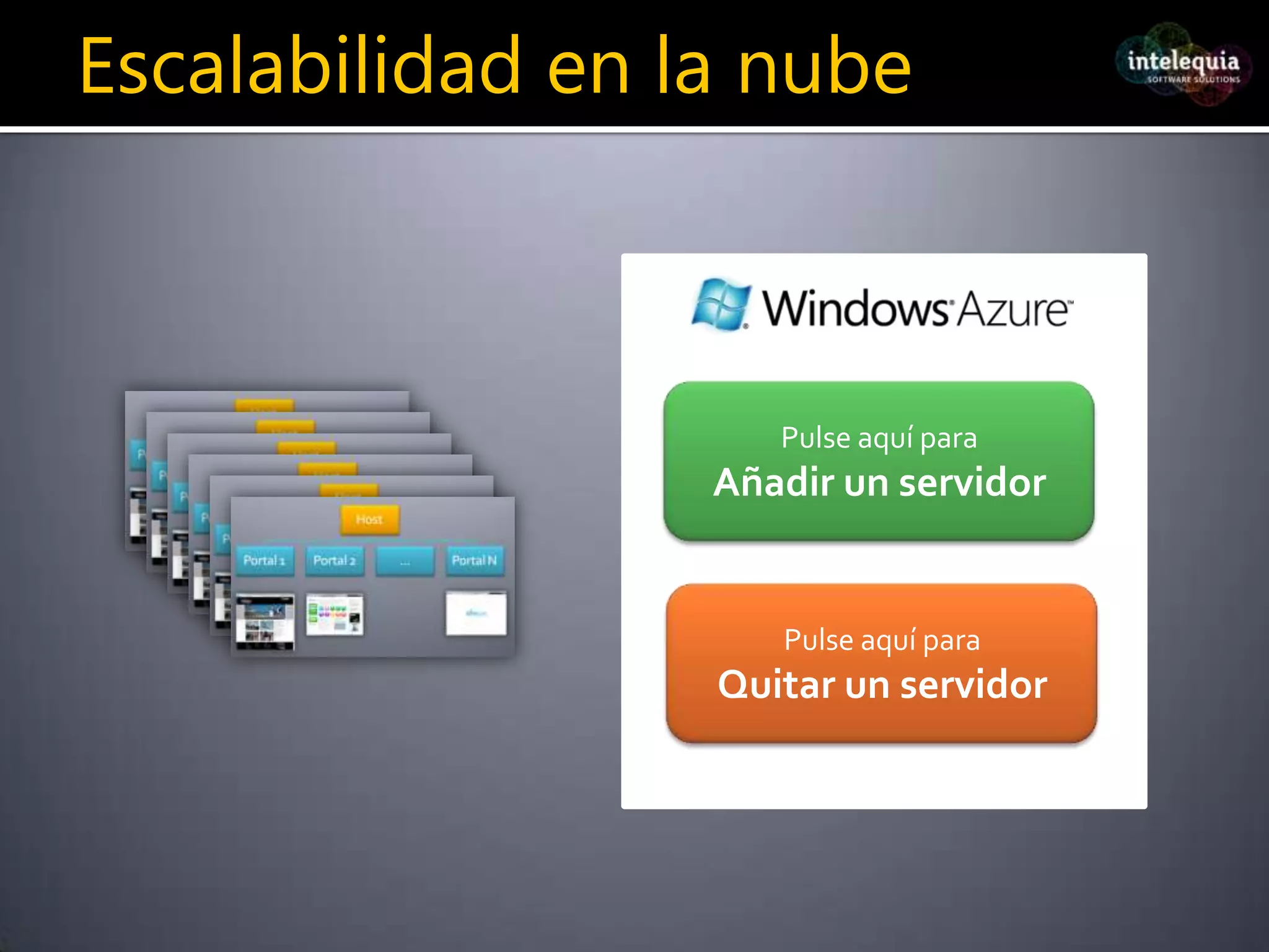 Algunas cifrasDescargasAño 2010: 700.000 descargas+6 millones desde su comienzoEs la App más descargada en la Web App Gallery de MicrosoftUsuarios+840.000 usuarios registradosSitios web+650.000 sitios web desplegadosFuentes: Codeplex.com, DotNetNuke.com