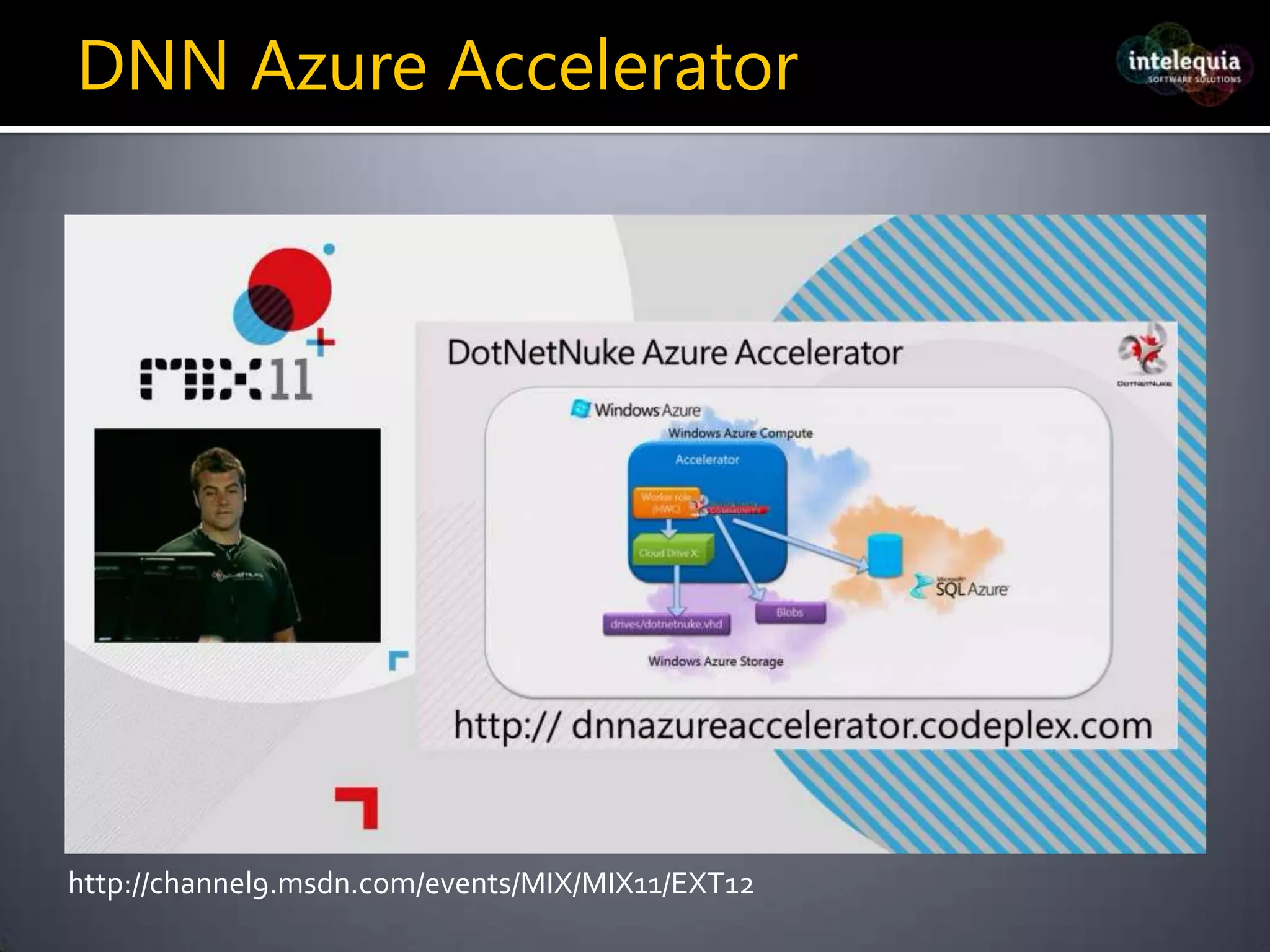 Apps sobre DotNetNukeDNN es Extensible a través de la creación de módulosPublicables en Snowcovered.comTipos: Propósito general, skins, plantillas, contenedores, paquetes de idiomas, proveedores, sistemas de autenticación