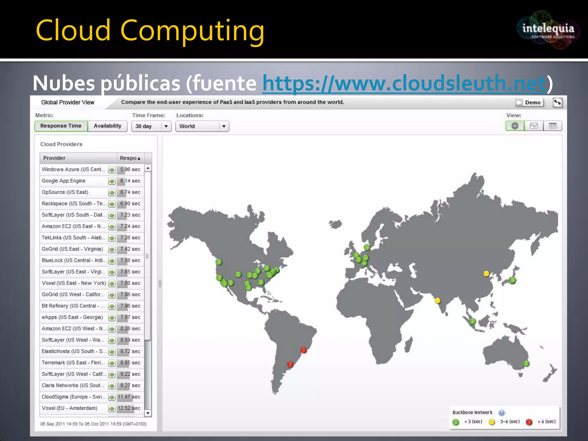 Cloud ComputingNubes públicas (fuente https://www.cloudsleuth.net) 