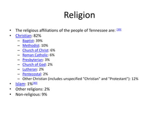 ReligionThe religious affiliations of the people of Tennessee are: [39]Christian: 82% Baptist: 39%Methodist: 10%Church of Christ: 6%Roman Catholic: 6%Presbyterian: 3%Church of God: 2%Lutheran: 2%Pentecostal: 2%Other Christian (includes unspecified "Christian" and "Protestant"): 12%Islam: 1%[40]Other religions: 2%Non-religious: 9%