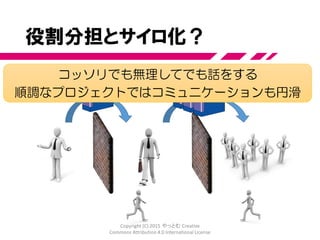 http://www.slideshare.net/hiranabe/project-facilitation-at-kanazawarb
距離と時間を縮める工夫と努力
Copyright (C) 2015 やっとむ Creative
Commons Attribution 4.0 International License
 